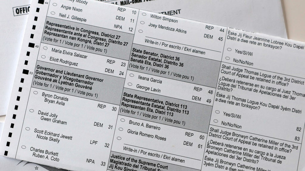 How to find your Florida sample ballot and key races in the 2026 midterm elections — CBS Miami, Farmington Schools news