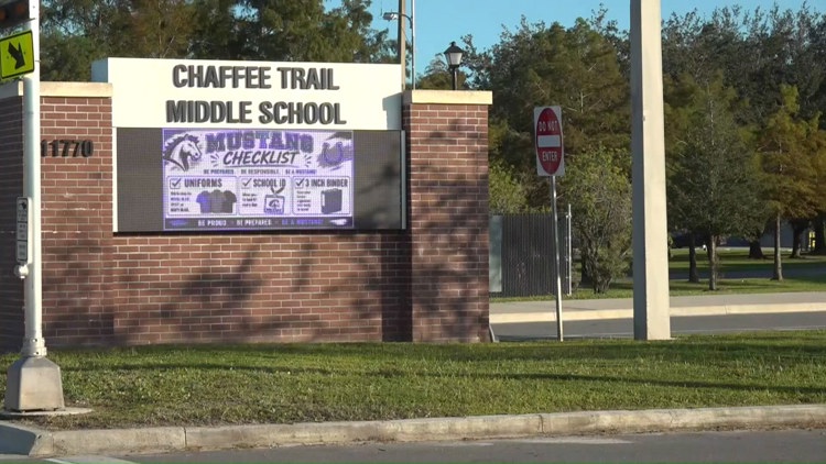 ‘My baby was humiliated’: Jacksonville mom says son secretly photographed inside school restroom — First Coast News Local, Farmington Schools news