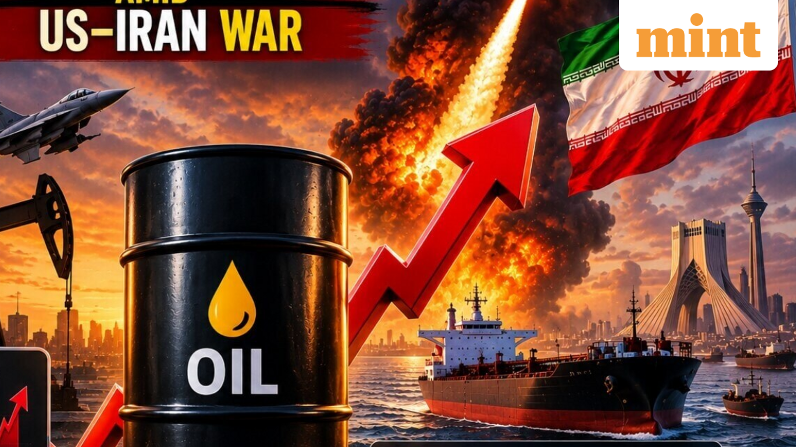 Why Brent crude could hit $120 amid Iran war? What it means for India as analysts warn oil prices to remain volatile — Mint India, Farmington Technology news